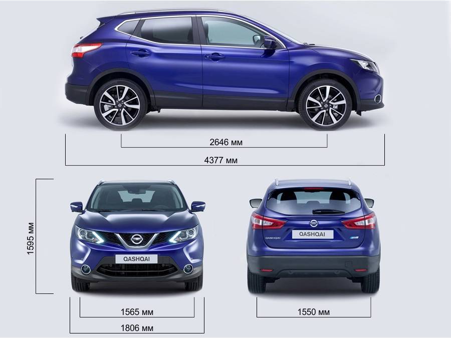 Что выбрать - nissan qashqai или hyundai creta? сравнение двух ведущих кроссоверов на российском рынке автомобилей - povoprosyguru.ru
