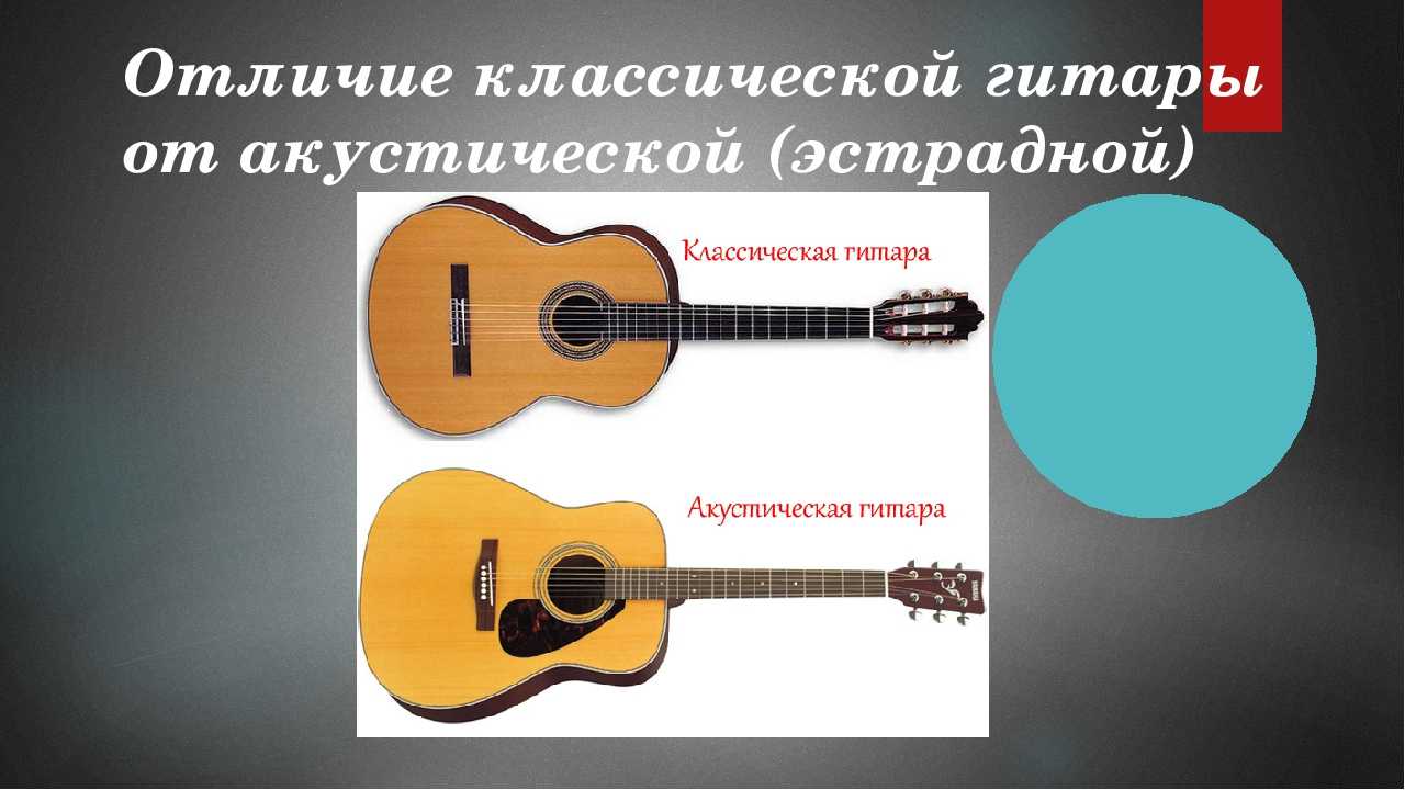 Чем отличается акустическая гитара от классической