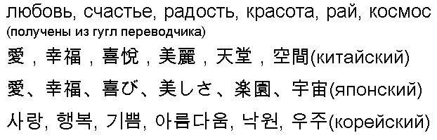 Как определить кто перед вами: японец, кореец или китаец?