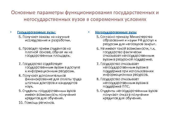 Чем отличается государственный вуз от негосударственного: есть ли разница