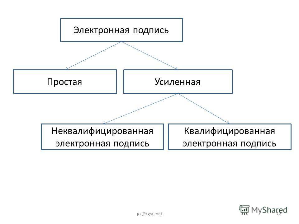 Поиск