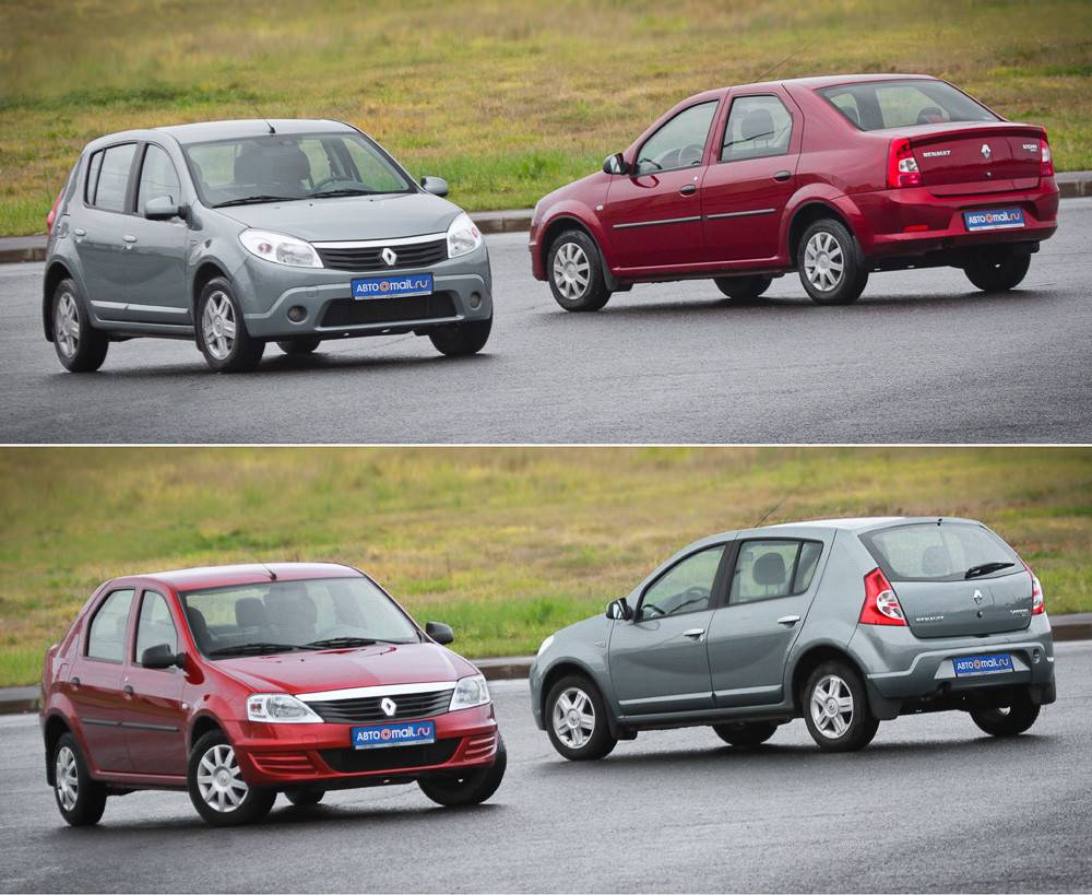 Ford fusion vs renault sandero stepway | автоблог