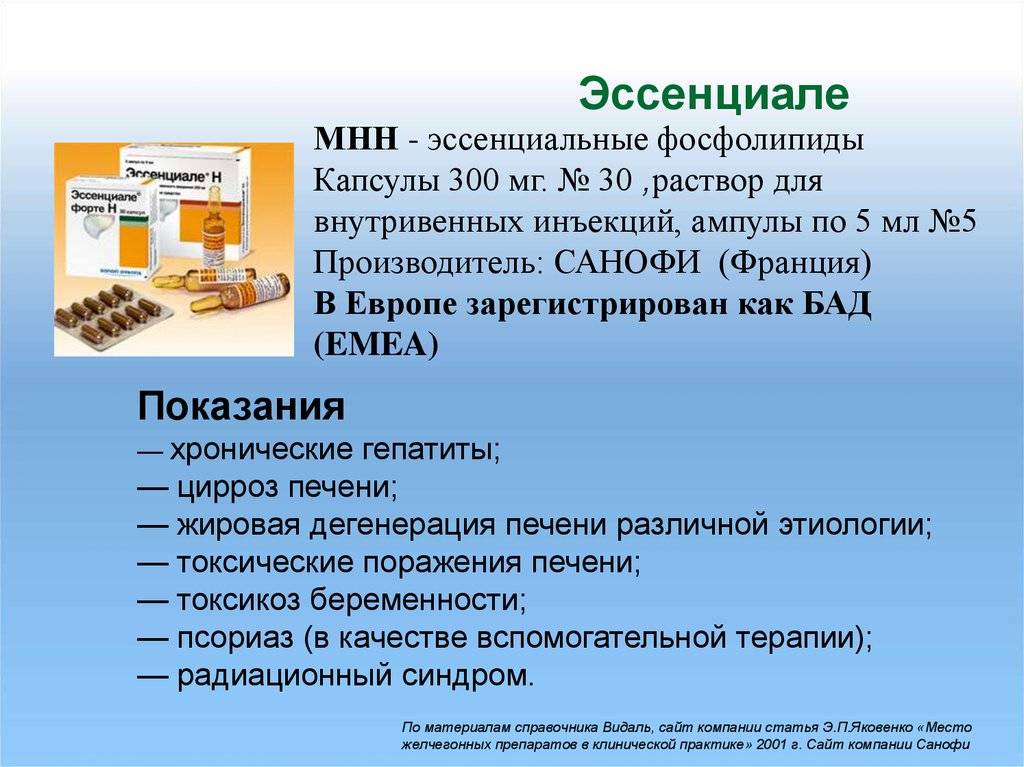 Эссенциале для печени: показания к применению, инструкция, отзывы, эффективность