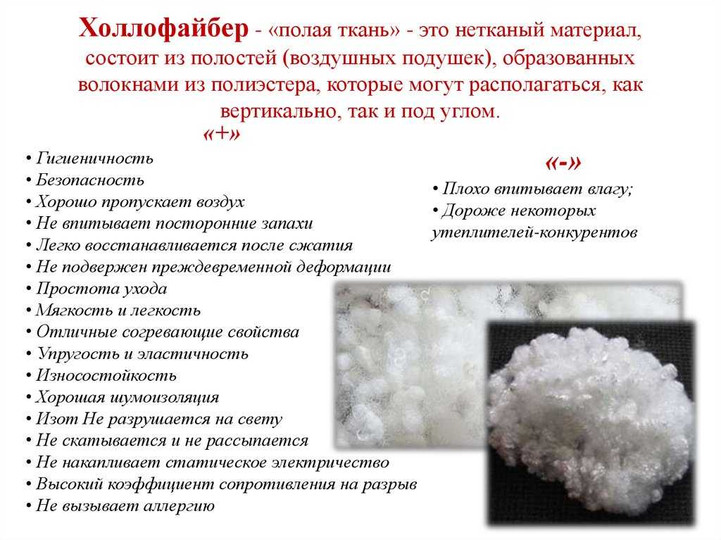 Применения холлофайбера, плюсы и минусы