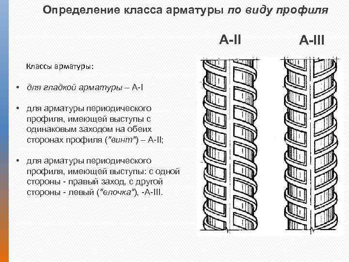 Сортамент арматуры: классы по гост, таблица