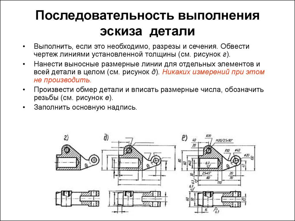Чертеж детали. форматы, надписи, обозначения на чертежах