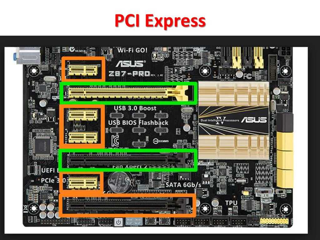 Pci express 2.0 vs pci express 3.0 vs pci express 4.0 - pc-insider.ru