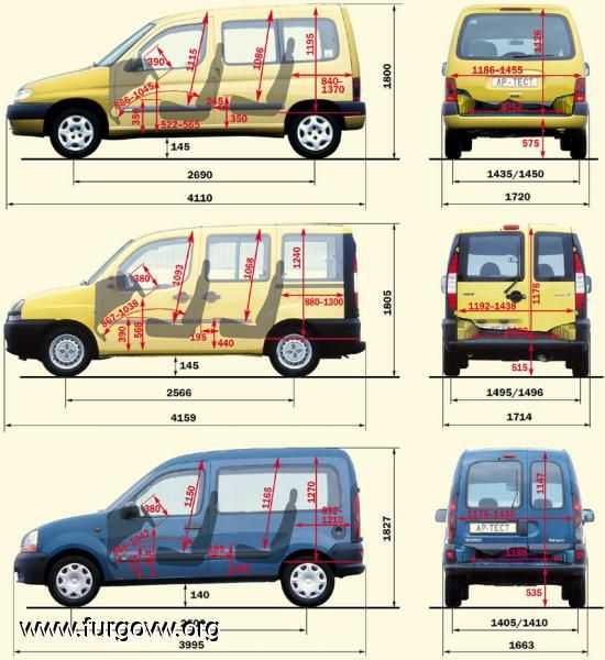 Фиат добло или ситроен берлинго что лучше – сравнительный тест peugeot partner, renault kangoo, volkswagen caddy, citroen berlingo, fiat doblo , ford tourneo connect, opel combo tour, skoda roomster