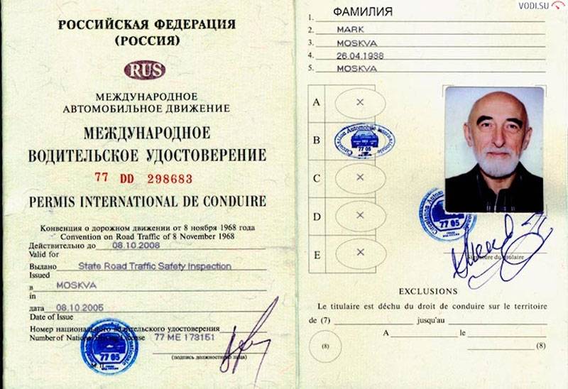 Всё о международных водительских правах