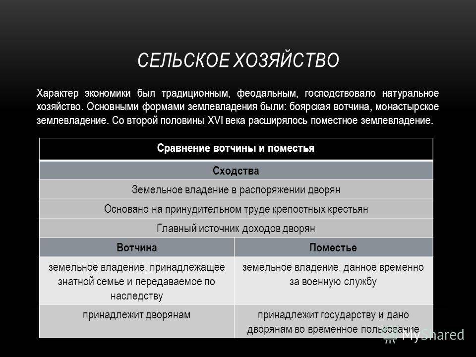 Какие различия между вотчиной и поместьем были.