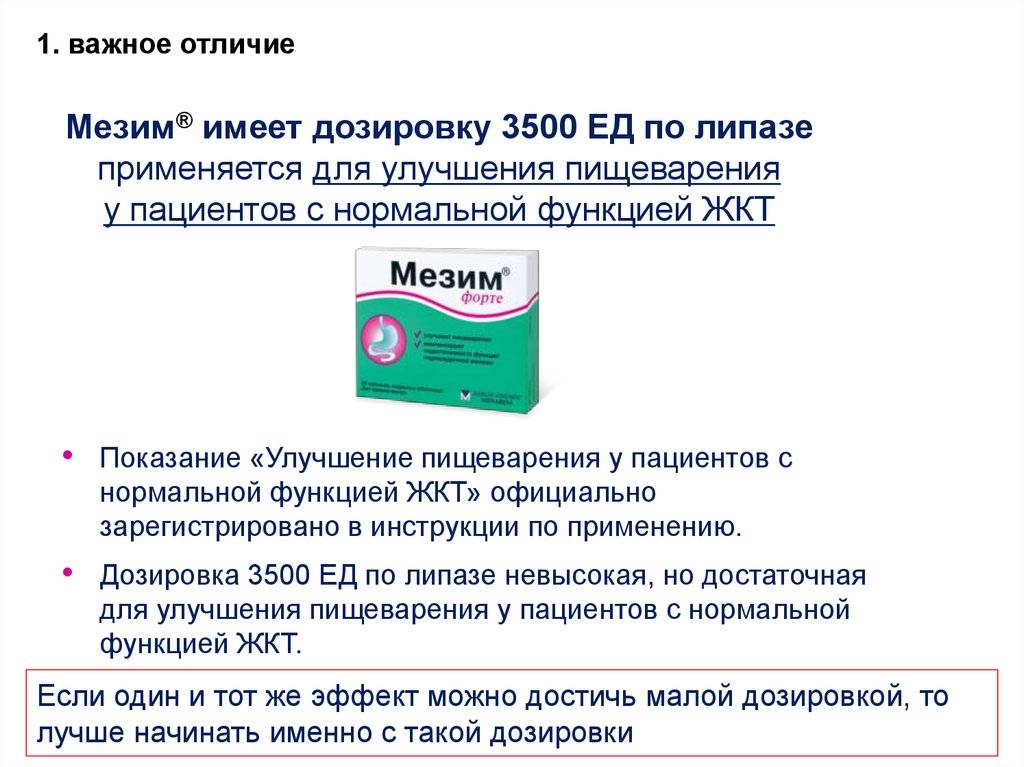 Мезим форте: особенности препарата, правила приёма и состав