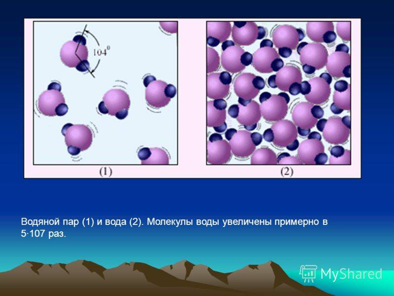 Расположение молекул во льду: чем отличаются молекулы воды и молекулы льда? – лёд — википедия —  rc74 — интернет-магазин радиоуправляемых моделей