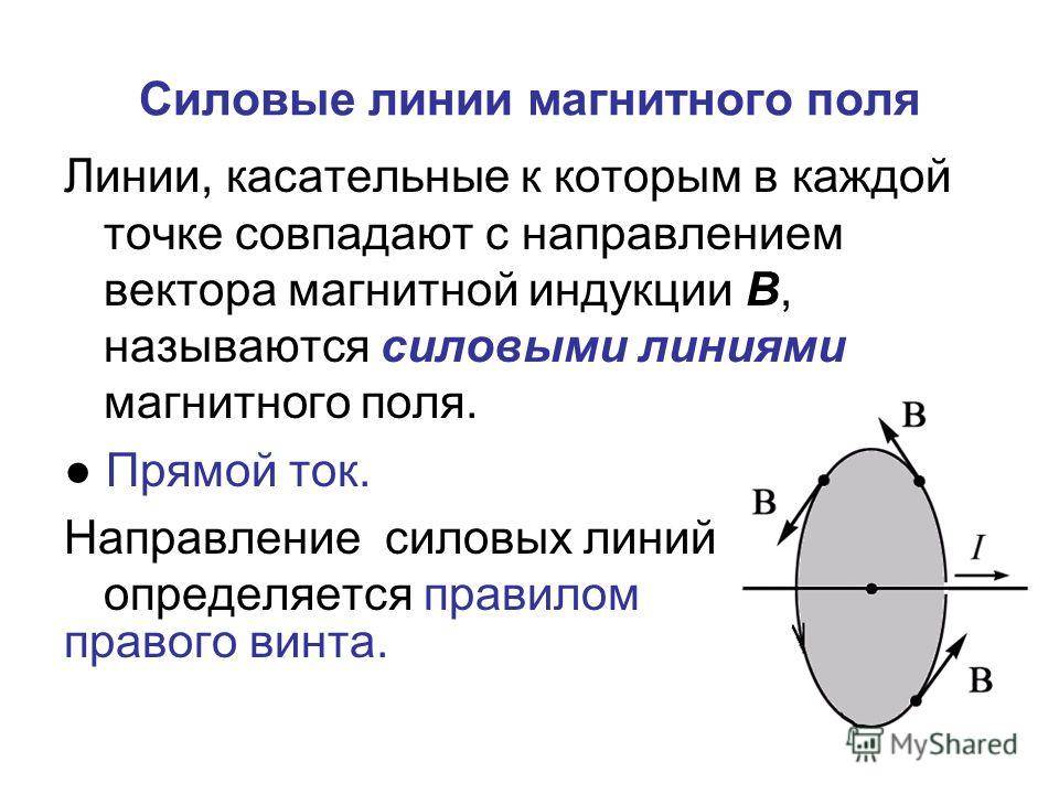 Сравнение электрического и магнитного полей — как они отличаются?