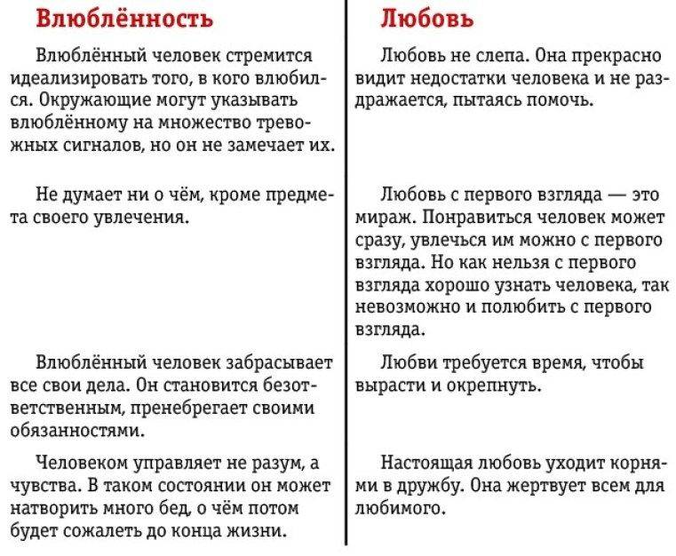 Любовь и влюбленность: есть ли разница, как научиться определять