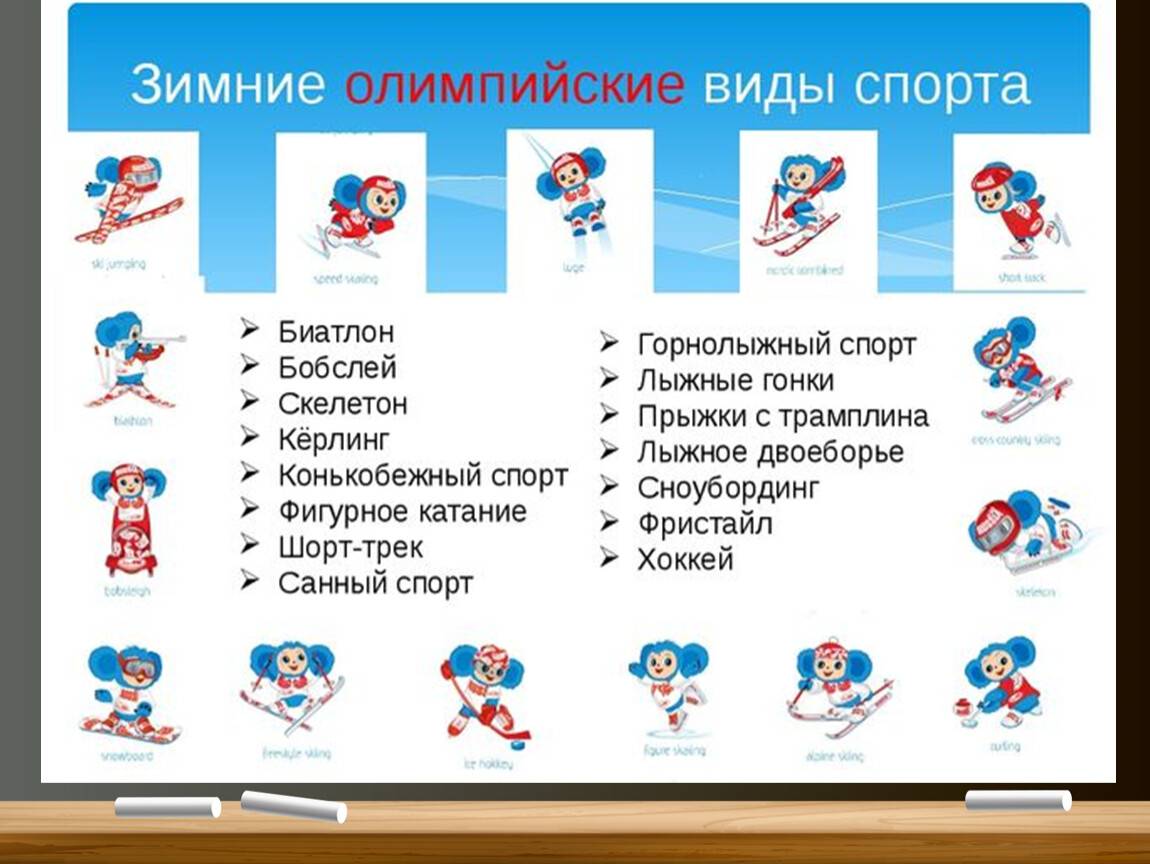Почему ученые считают бокс самым сложным видом спорта