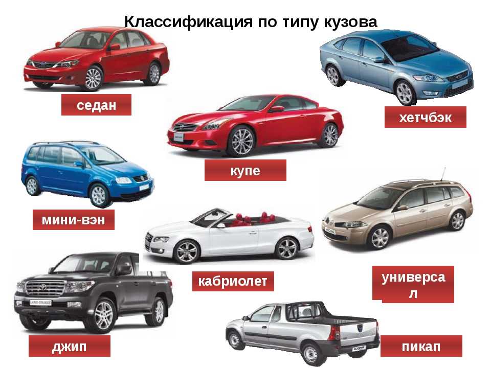 Отличия седана и хэтчбека: как сделать правильный выбор - автомеханика