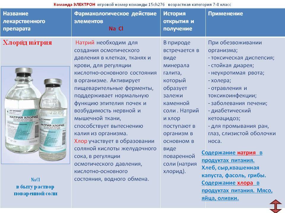 Вода для инъекций или физраствор: в чем разница и как выбрать правильный растворитель