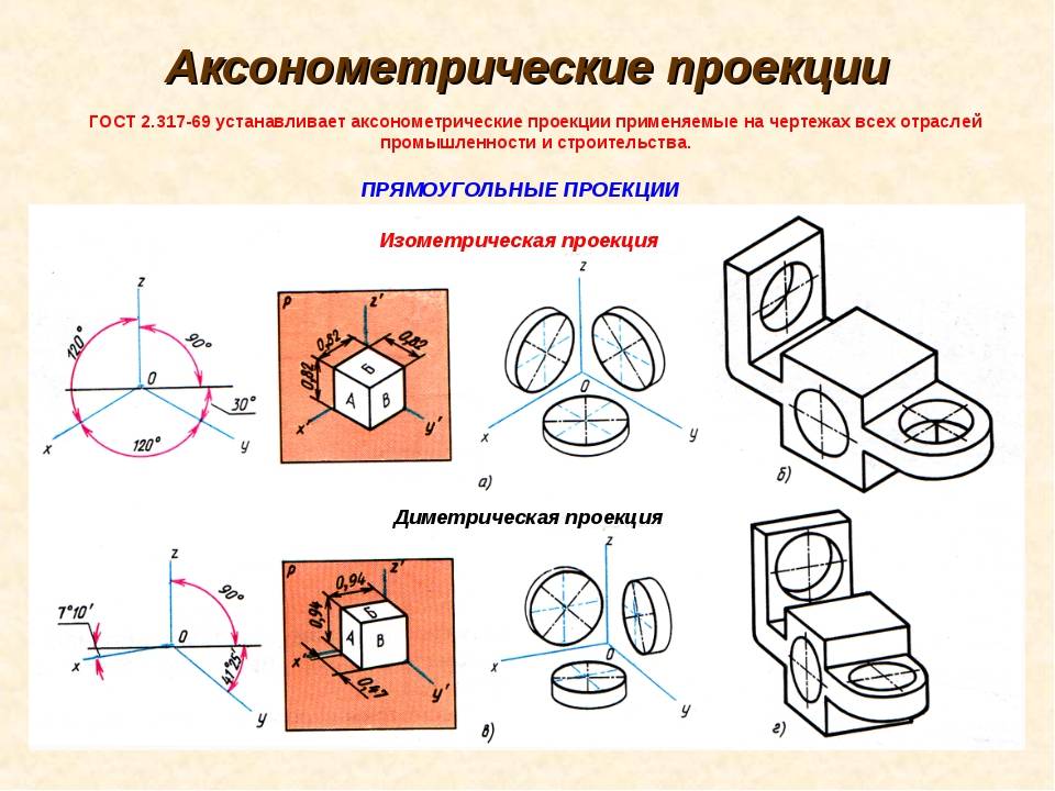 Построение ортогональных и аксонометрических проекций геометрической фигуры.