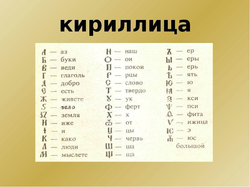 Кириллица и латиница: в чем разница и отличие