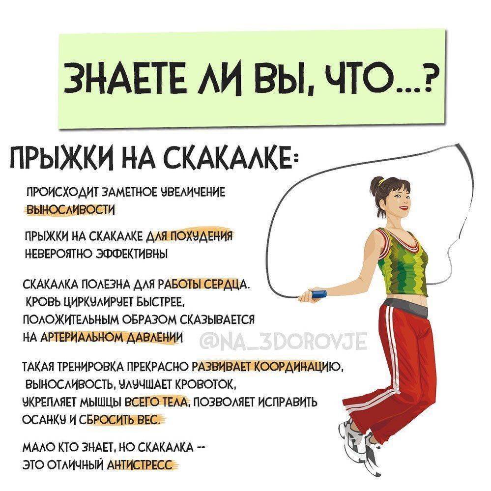 Можно ли похудеть, если каждый день бегать и приседать?