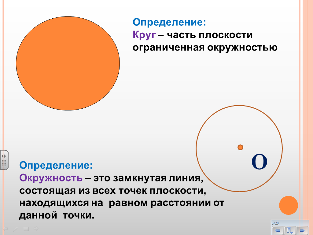 Окружность и круг: разница, определение, геометрические понятия