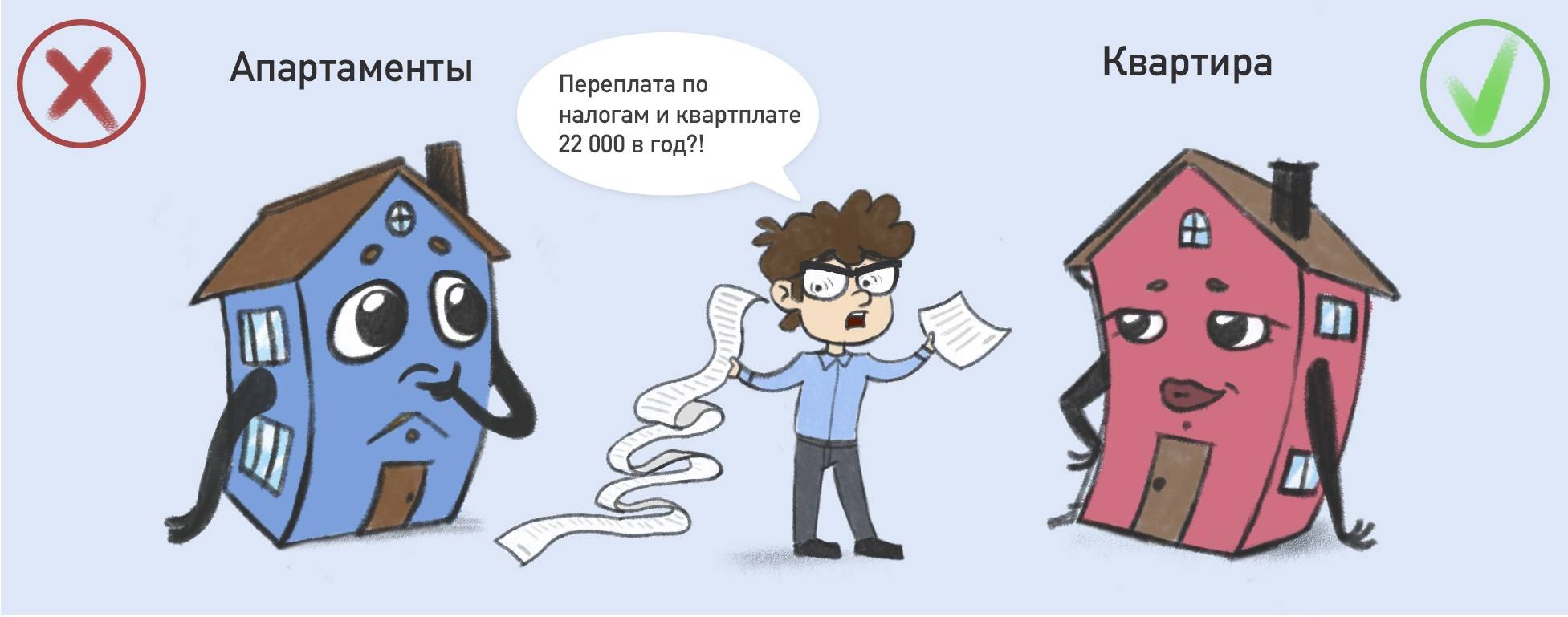 Особенности приобретения апартаментов
