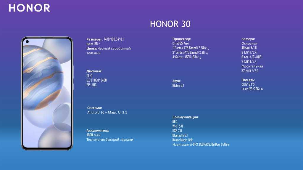 Зимние новинки от honor: стильные и надёжные смартфоны для работы и не только / хабр