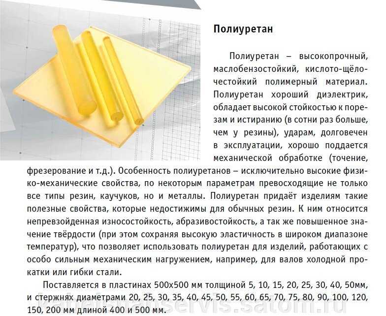 Материалы ковровых покрытий. какой ковер выбрать?