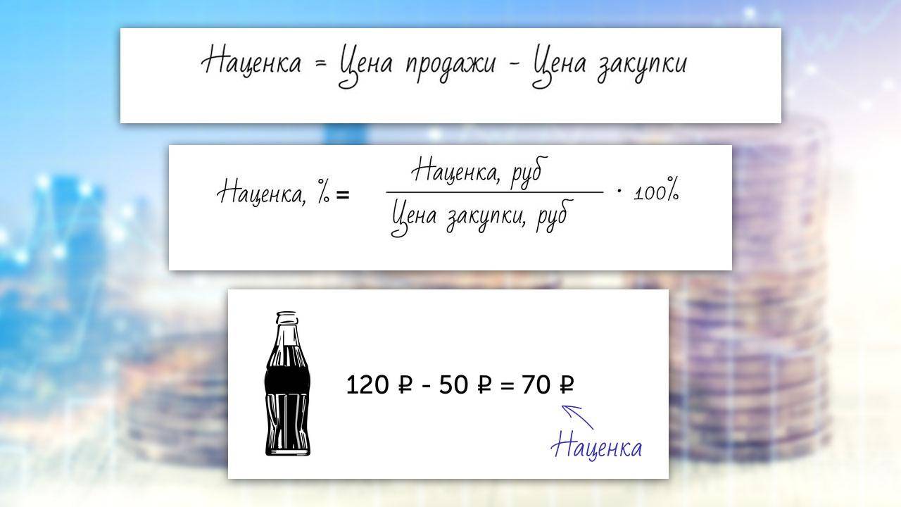 Маржа - что это такое простыми словами? виды, формула, отличия