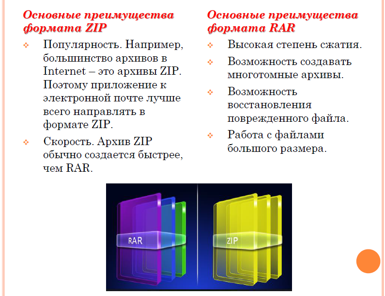 Какой архиватор лучше выбрать - zip или rar? сравнение и рекомендации.