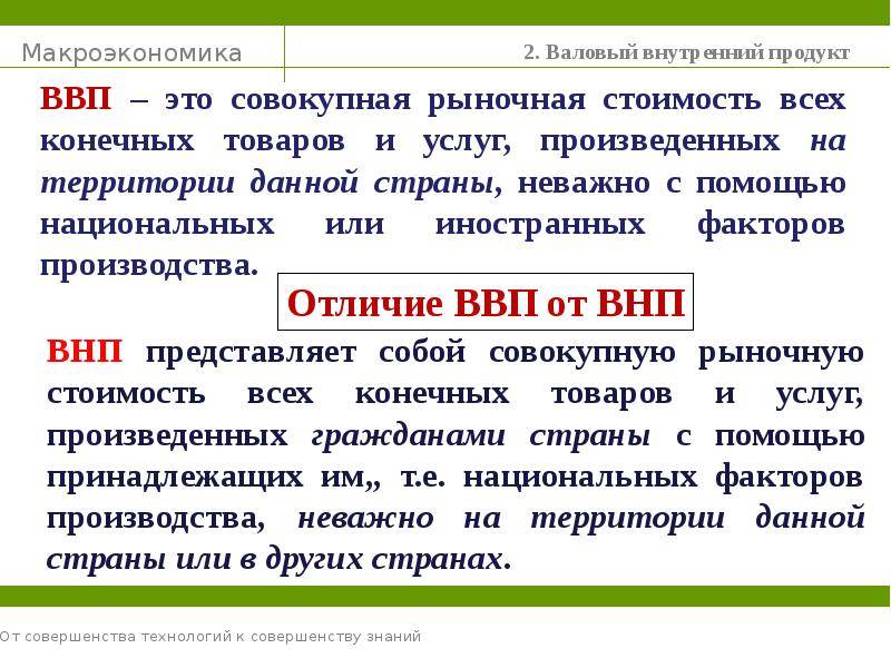 Ввп против внп: в чем разница?