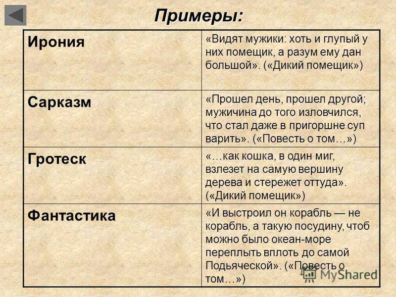 В чем разница между иронией и сарказмом?