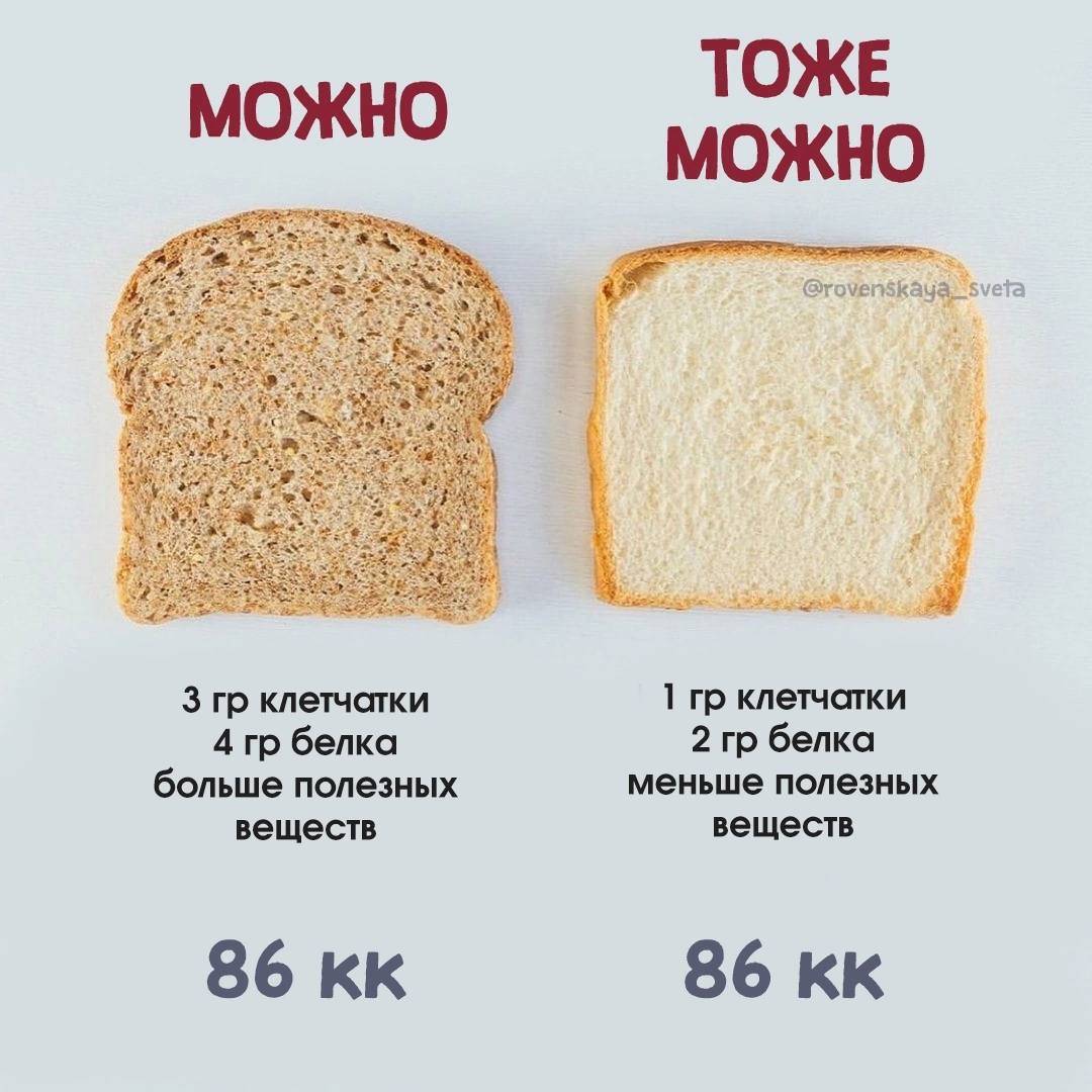Пшеничная мука: польза и вред разных сортов и как хранить
