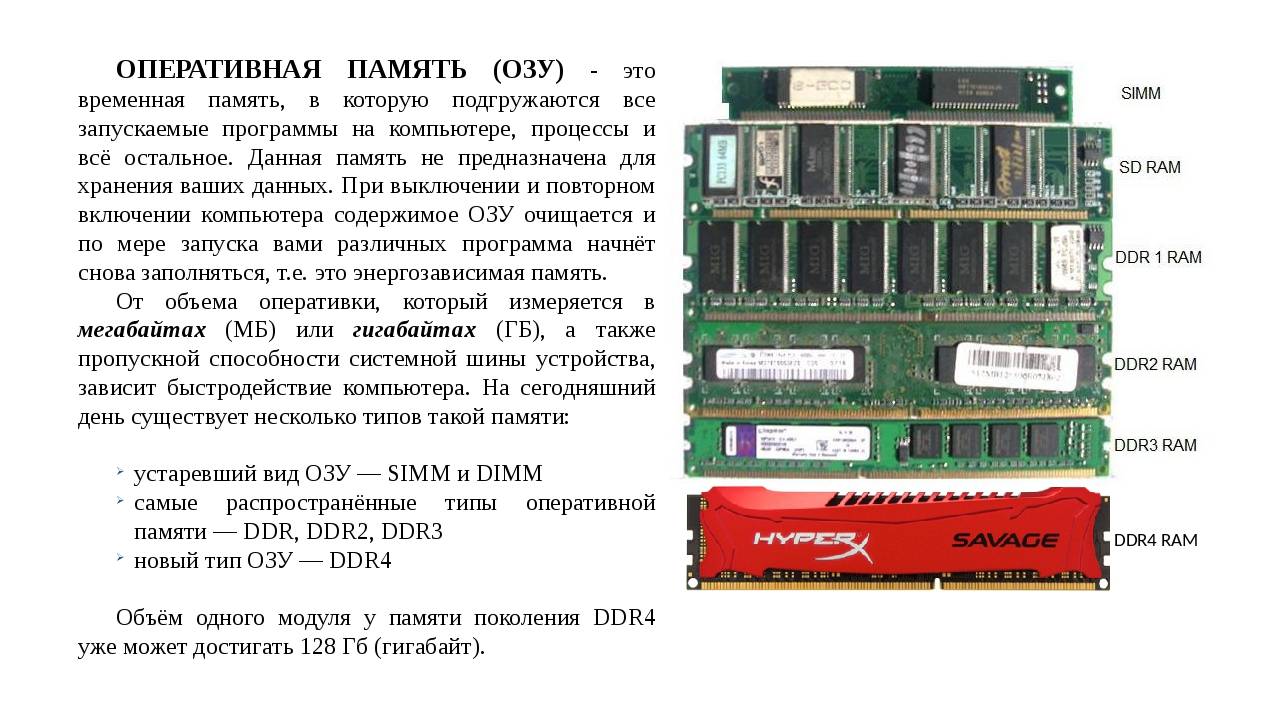 Как узнать какая оперативная память: ddr, ddr2, ddr3, ddr4 или ddr5