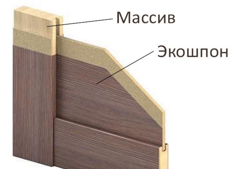 Какие конкретно двери лучше пвх либо ламинированные: делаем - блог о ремонте