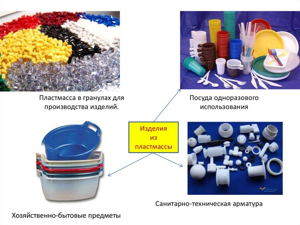 Пластмасса и пластик — что это и в чем разница