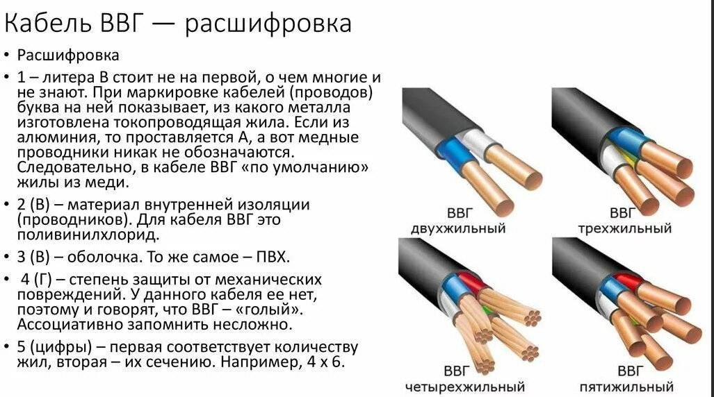 Кабель авббшв: конструкция, назначение, особенности прокладки