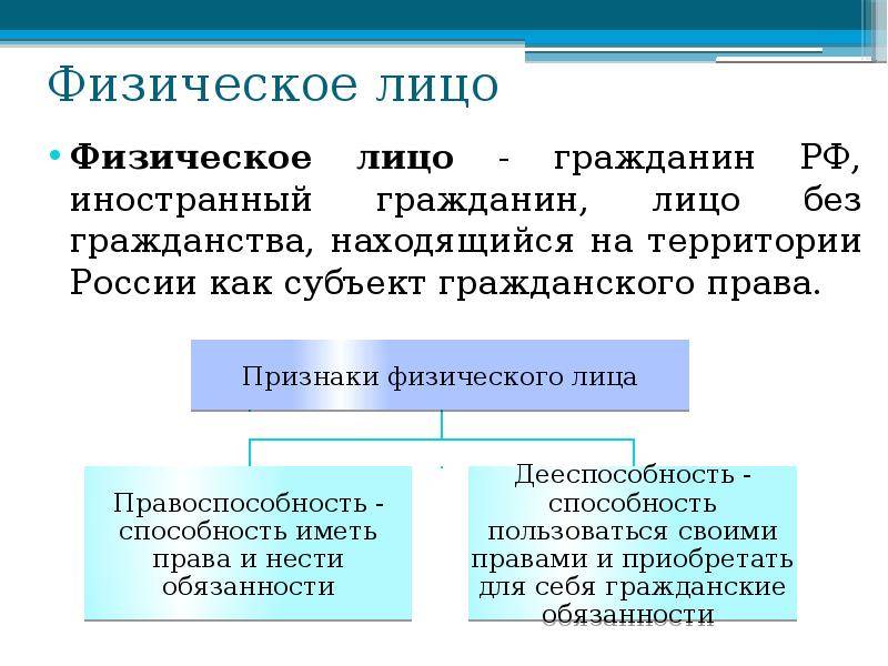 Что лучше открыть: ип или ооо, чем отличается юридическое лицо от физического?
