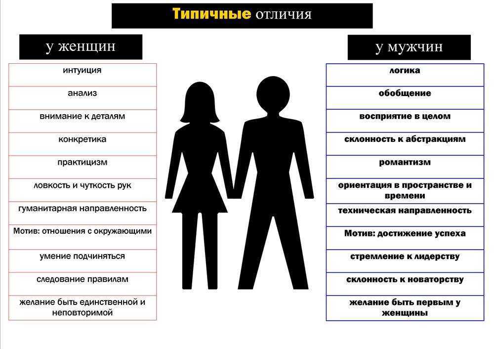 Итр