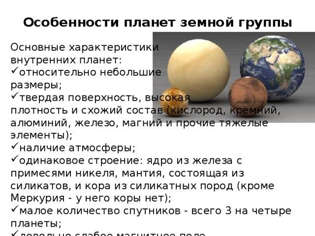 Iv. природа тел солнечной системы §18. планеты земной группы | уроки астрономии в школе