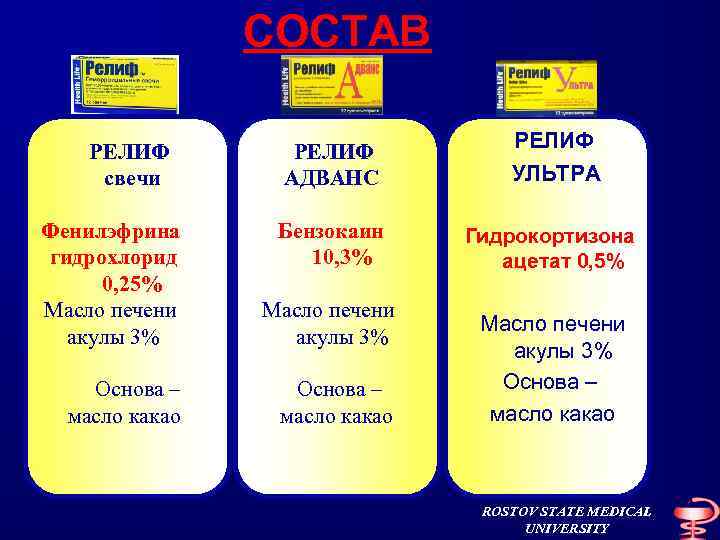 Чем отличается "релиф" от "релиф адванс"? - artikletop.ru