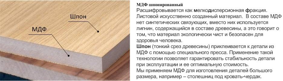 Массив, шпон, мдф, ламинат — что лучше из материалов для межкомнатных дверей