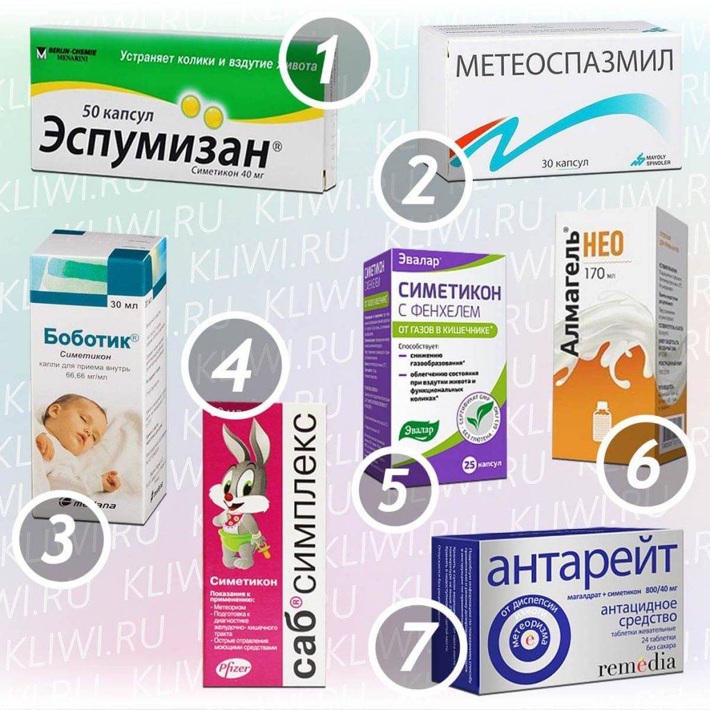 Эспумизан бэби | блог мед. центра альтернатива