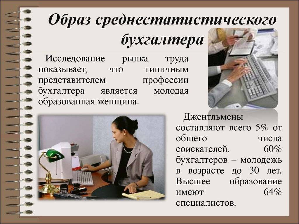 Бухгалтерский учёт: зачем он нужен, как он устроен и как его организовать