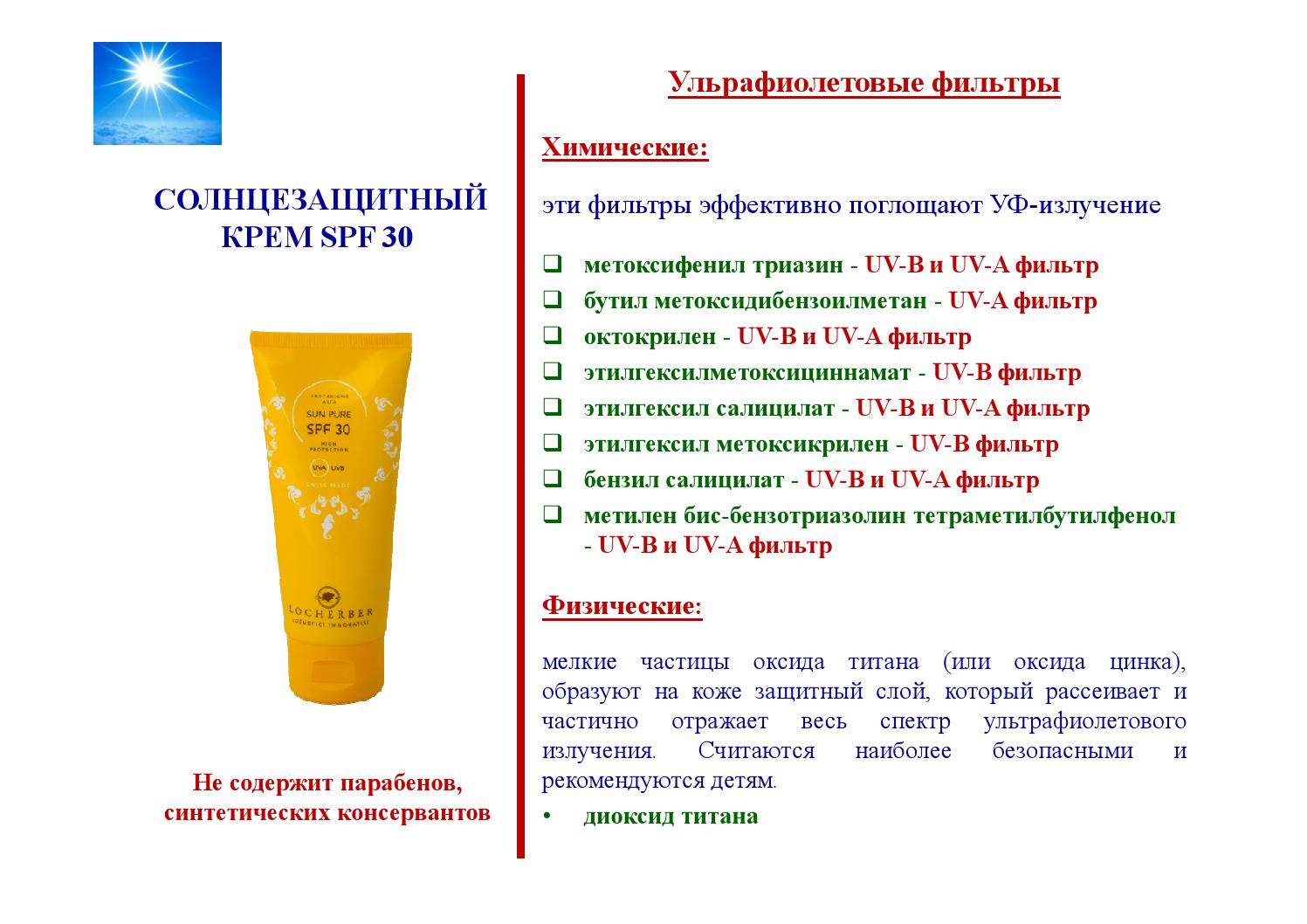 Солнцезащитный крем: состав, рейтинг, правила выбора