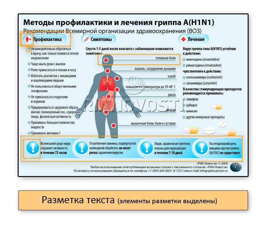 Чем свиной грипп отличается от обычного