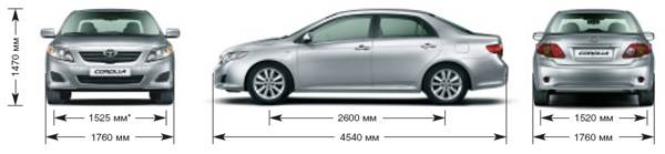 Ответы@iaarus.ru: как вы считаете, какая машина лучше toyota corolla или toyota avensis и почему????